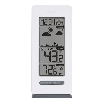 308-1415FCT Display only head on