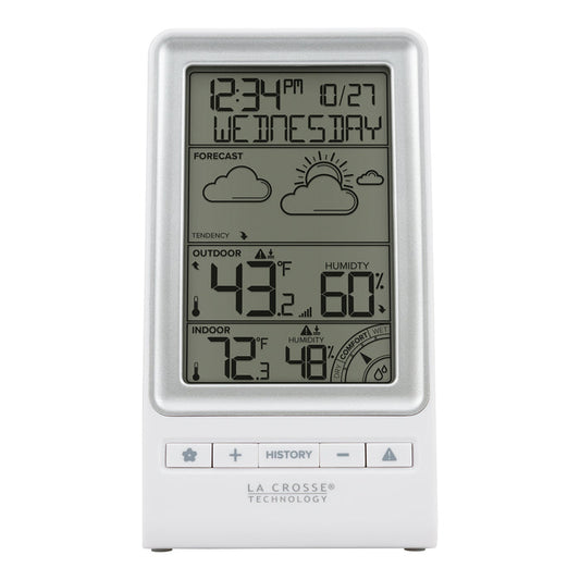 308-1415FCT Forecast Station