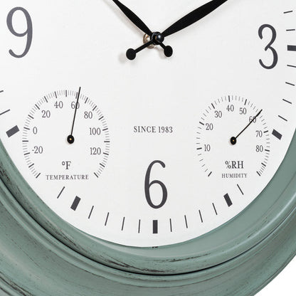 433-3846 gauges