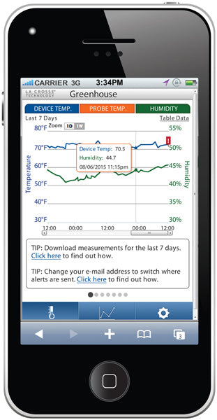 d111.e1.bp.gh smartphone2 temperature humidity monitor lg
