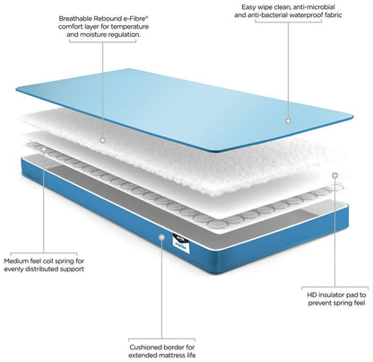 Jay-Be Waterproof Anti-Allergy Spring Toddler - Mattress