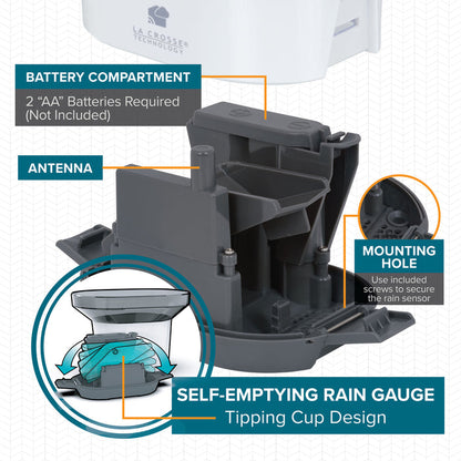 LTV-R3V2 Rain Gauge Sensor