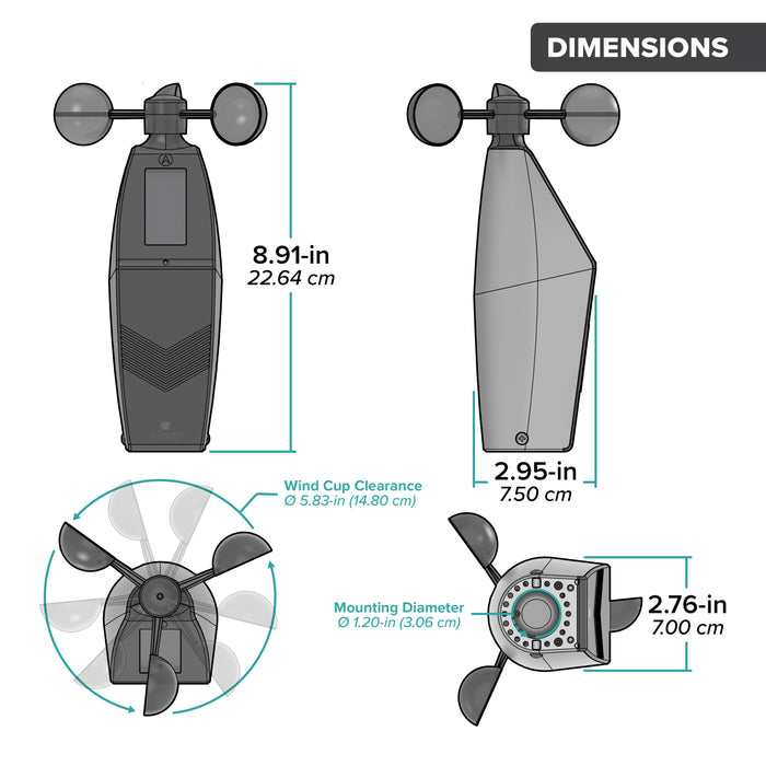 Drawing of an alert and monitoring system wind speed sensor showing a front, side, and bottom view of the sensor and an arial view of wind cups with dimensions in inches and centimeters