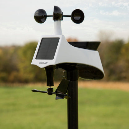 tx233rw lifestyle windsensor