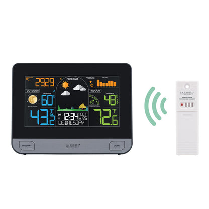 S74177 with sensor