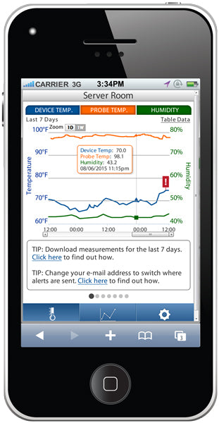 d111.101.e1.bp.sr smartphone2 temperature humidity monitor lg