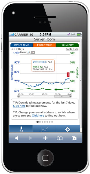 d111.e1.bp.sr smartphone2 temperature humidity monitor lg