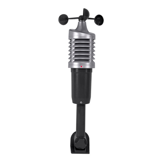 tx141w v2 headon